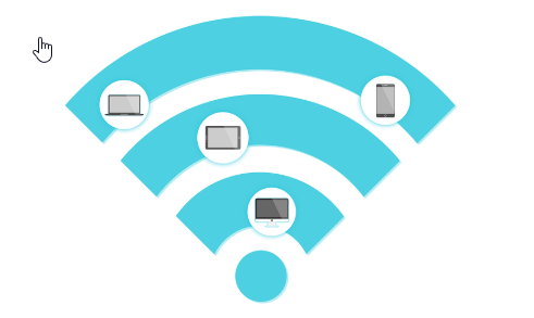internet